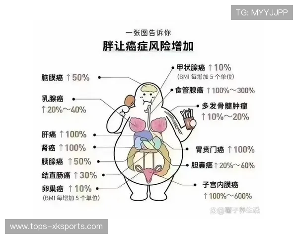 数据显示：坚持中等强度运动可降低多种慢性疾病风险